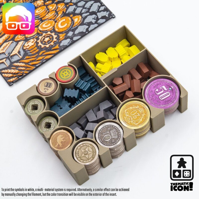 Scythe ALL-IN 3d printable Organizer